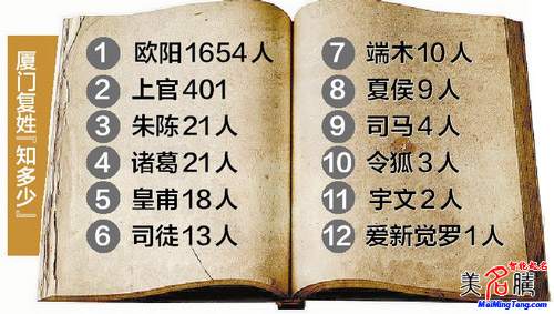 武俠、玄幻小說和網(wǎng)絡(luò)游戲中霸氣的復(fù)姓